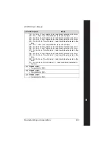 Preview for 275 page of ABB ACH550-01 User Manual