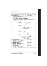 Preview for 287 page of ABB ACH550-01 User Manual