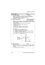 Preview for 290 page of ABB ACH550-01 User Manual