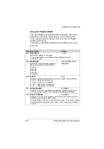 Preview for 296 page of ABB ACH550-01 User Manual