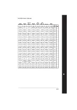 Preview for 347 page of ABB ACH550-01 User Manual