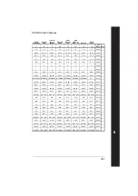 Preview for 353 page of ABB ACH550-01 User Manual