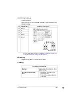 Preview for 403 page of ABB ACH550-01 User Manual