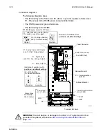 Preview for 24 page of ABB ACH550-BCR User Manual