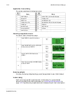 Preview for 54 page of ABB ACH550-BCR User Manual