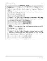 Preview for 105 page of ABB ACH550-BCR User Manual