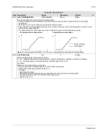 Preview for 127 page of ABB ACH550-BCR User Manual