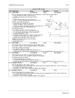 Preview for 177 page of ABB ACH550-BCR User Manual