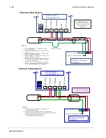 Preview for 192 page of ABB ACH550-BCR User Manual