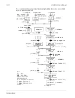 Preview for 276 page of ABB ACH550-BCR User Manual