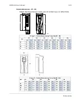 Preview for 327 page of ABB ACH550-BCR User Manual