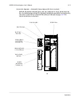 Preview for 361 page of ABB ACH550-BCR User Manual