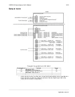 Preview for 401 page of ABB ACH550-BCR User Manual