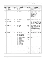 Preview for 416 page of ABB ACH550-BCR User Manual