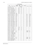 Preview for 478 page of ABB ACH550-BCR User Manual