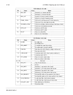 Preview for 534 page of ABB ACH550-BCR User Manual