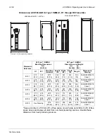 Preview for 600 page of ABB ACH550-BCR User Manual