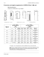 Preview for 634 page of ABB ACH550-BCR User Manual