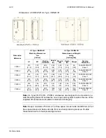 Preview for 636 page of ABB ACH550-BCR User Manual