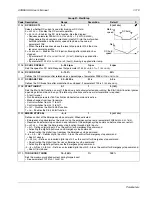 Preview for 119 page of ABB ACH550-UH HVAC User Manual