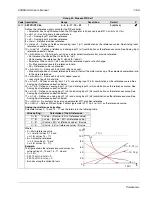 Preview for 155 page of ABB ACH550-UH HVAC User Manual