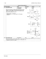 Preview for 158 page of ABB ACH550-UH HVAC User Manual