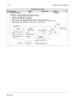 Preview for 162 page of ABB ACH550-UH HVAC User Manual