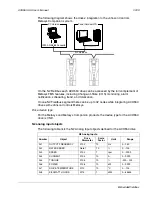 Preview for 209 page of ABB ACH550-UH HVAC User Manual