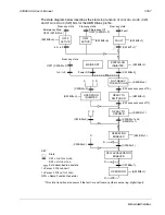 Preview for 257 page of ABB ACH550-UH HVAC User Manual