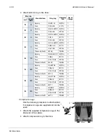 Preview for 310 page of ABB ACH550-UH HVAC User Manual