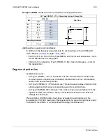 Preview for 345 page of ABB ACH550-UH HVAC User Manual