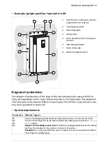 Preview for 11 page of ABB ACH580-01 +C135 Series Original Instructions Manual