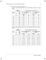 Preview for 23 page of ABB ACH580-01 Series Installation, Operation And Maintenance Manual