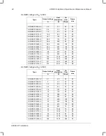 Preview for 24 page of ABB ACH580-01 Series Installation, Operation And Maintenance Manual