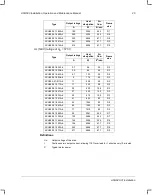 Preview for 25 page of ABB ACH580-01 Series Installation, Operation And Maintenance Manual