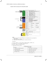 Preview for 41 page of ABB ACH580-01 Series Installation, Operation And Maintenance Manual