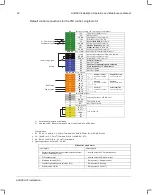 Preview for 42 page of ABB ACH580-01 Series Installation, Operation And Maintenance Manual