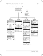 Preview for 53 page of ABB ACH580-01 Series Installation, Operation And Maintenance Manual