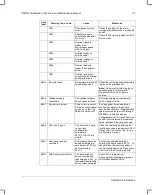 Preview for 63 page of ABB ACH580-01 Series Installation, Operation And Maintenance Manual