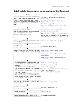 Preview for 25 page of ABB ACH580-04 Hardware Manual