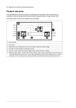 Preview for 28 page of ABB ACH580-04 Hardware Manual