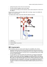 Preview for 41 page of ABB ACH580-04 Hardware Manual