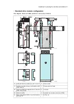 Preview for 51 page of ABB ACH580-04 Hardware Manual