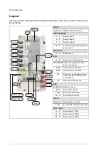 Preview for 108 page of ABB ACH580-04 Hardware Manual