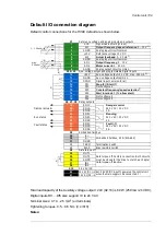 Preview for 109 page of ABB ACH580-04 Hardware Manual