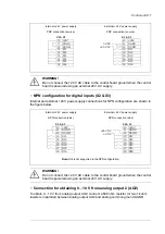 Preview for 111 page of ABB ACH580-04 Hardware Manual