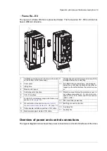 Preview for 29 page of ABB ACQ80-04 Series Hardware Manual