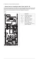 Preview for 30 page of ABB ACQ80-04 Series Hardware Manual