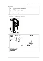 Preview for 35 page of ABB ACQ80-04 Series Hardware Manual