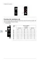 Preview for 40 page of ABB ACQ80-04 Series Hardware Manual